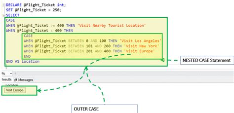 oracle nested case statement sql.